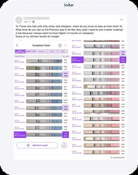 Interpreting Ovulation Test Kit Results