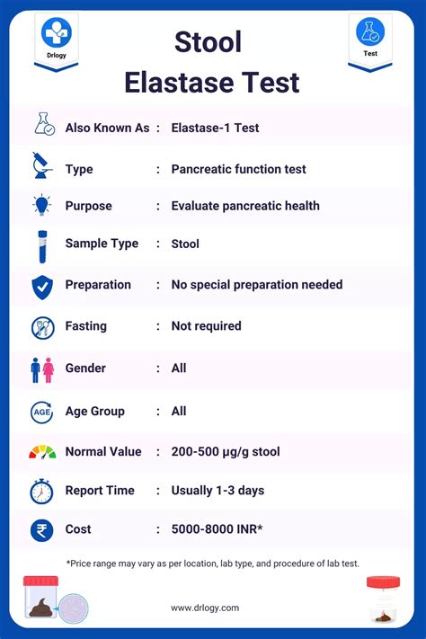 interpreting stool exam results