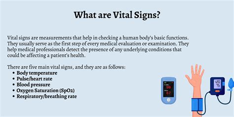 Introduction to the 5 Vital Signs