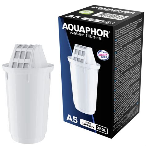 Introduction to Aquaphor