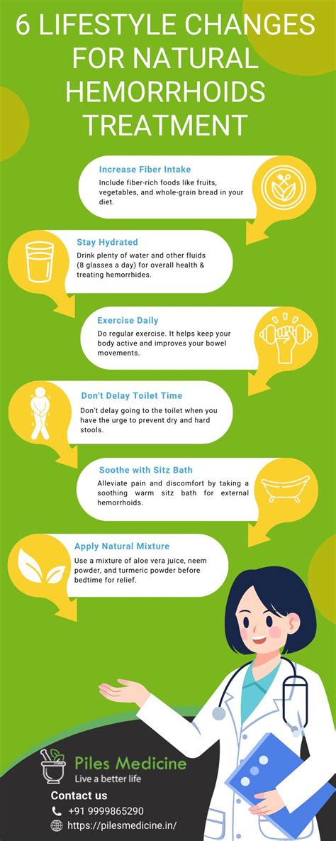 Introduction to Hemorrhoid Treatment
