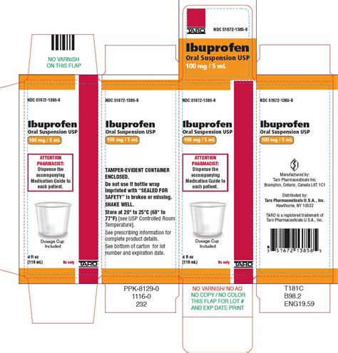 Introduction to Ibuprofen