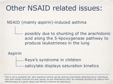 Introduction to NSAIDs