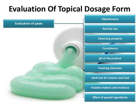 Introduction to Topical Ointments