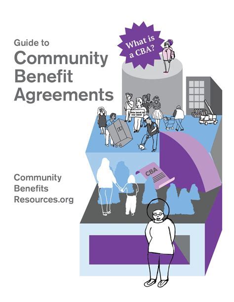 Investing in Community Health