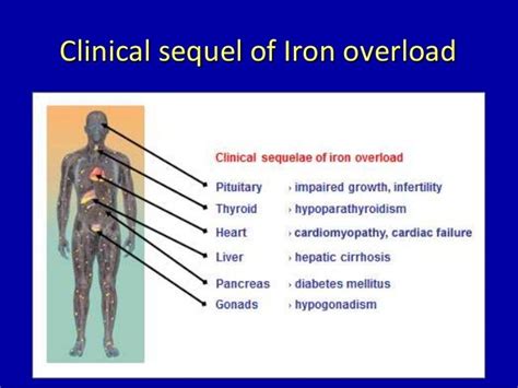 iron overdose