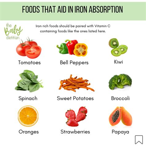 iron-rich foods conclusion