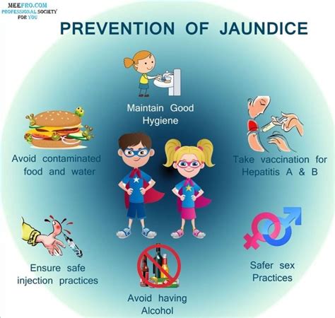 Jaundice Prevention and Awareness