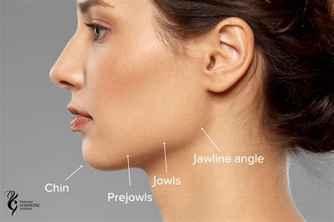 Jawline prevention and self-care