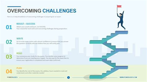 Kaiser Career Login Portal Benefits