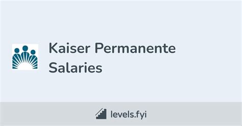 Kaiser Permanente salary and benefits