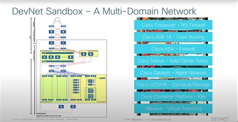 Kaiser Services Overview