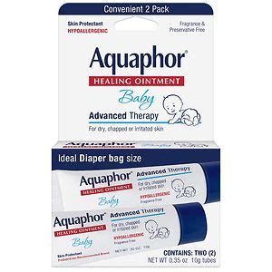 Key Ingredients of Aquaphor