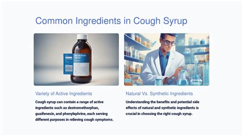Key Ingredients in Cough Syrups