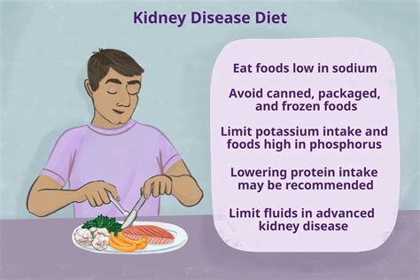 Kidney Disease Diet