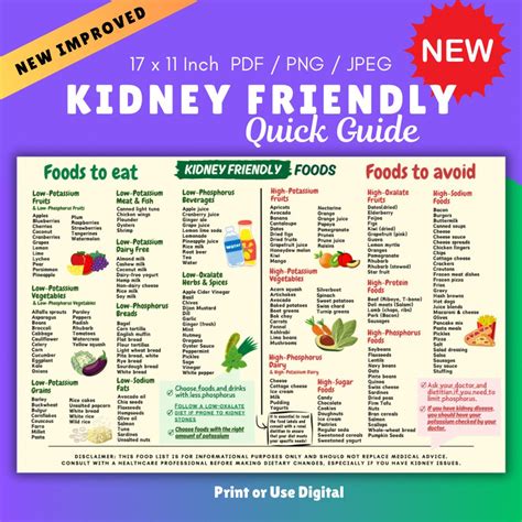 Kidney-Friendly Diet