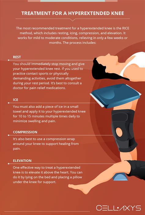Knee Recovery Tips