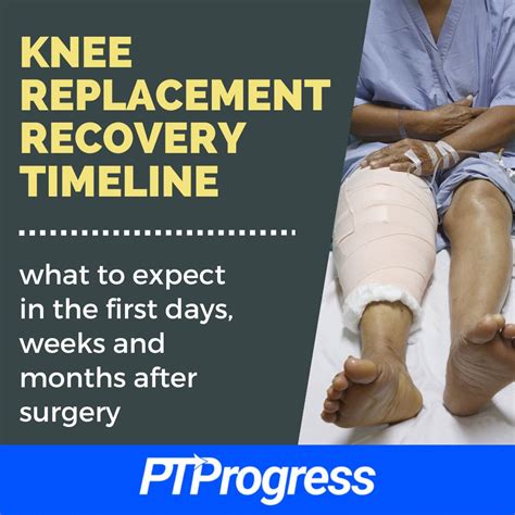 knee replacement healing