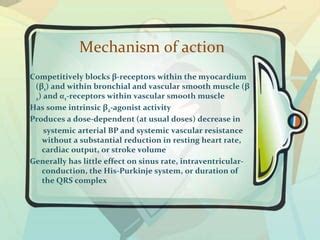 Labetalol Interactions