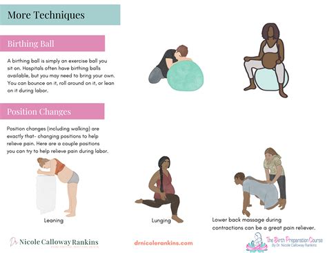 Labor pain management