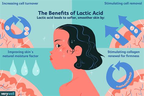 Lactic acid skin care benefits