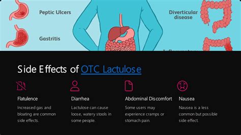 lactulose supporting digestive health