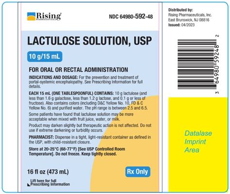 Lactulose Future Directions