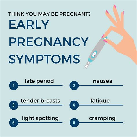 Later Signs Of Childbirth