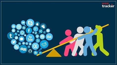 Leveraging Social Media