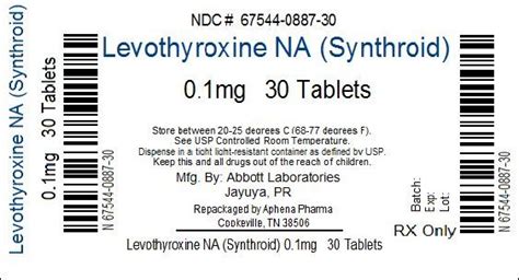 levothyroxine future directions