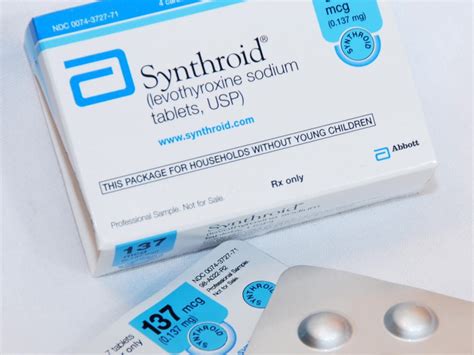 levothyroxine statistics