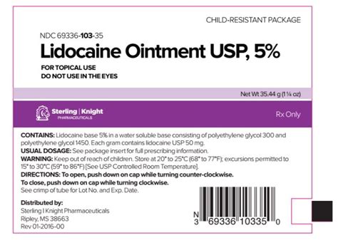 Lidocaine future directions