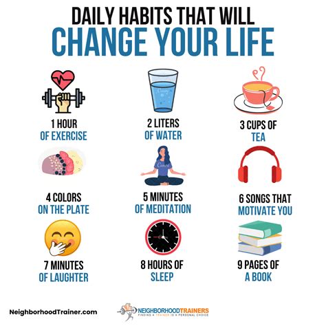 lifestyle changes
