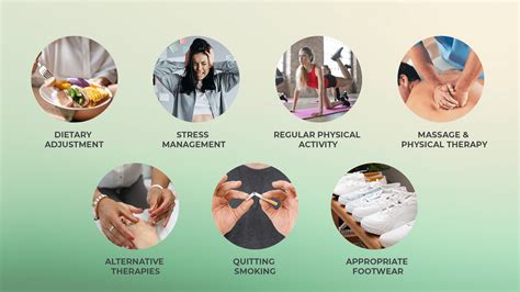 lifestyle changes for back muscle pain