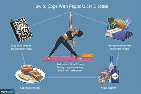 Lifestyle Changes for Ulcer Management