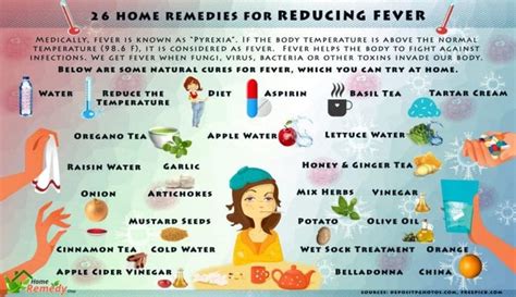 Lifestyle Changes to Stop Fever