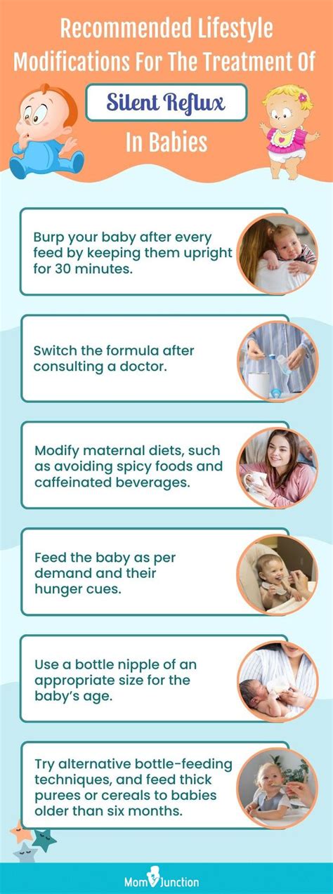lifestyle modifications acid reflux babies