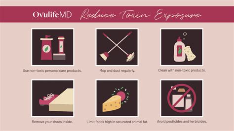 limit toxins