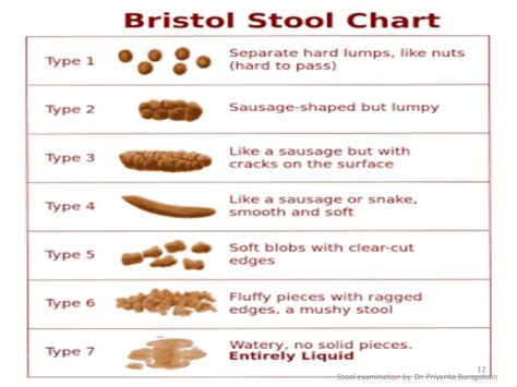 limitations of stool exam