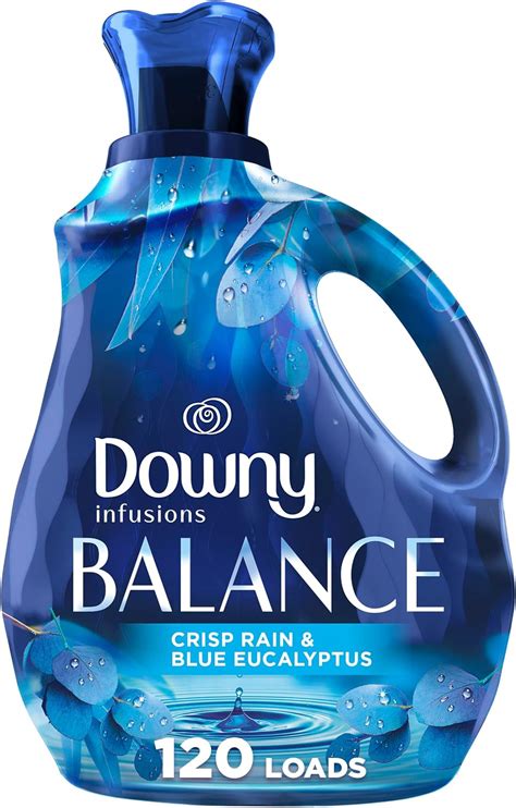 liquid balance