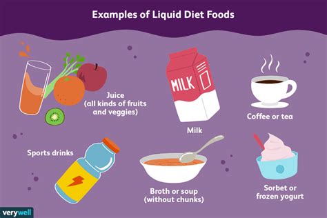 top liquid diet foods