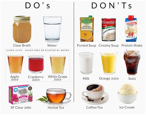 common mistakes to avoid