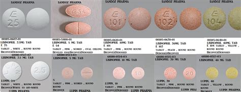 Lisinopril 10mg Tablet Warnings and Precautions