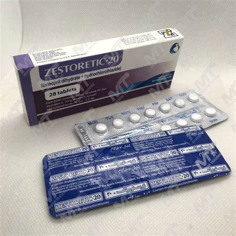 Lisinopril future directions