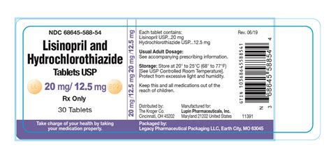 Lisinopril and Pregnancy