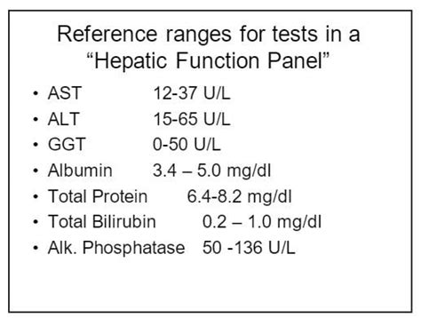 Liver Panel Test Components