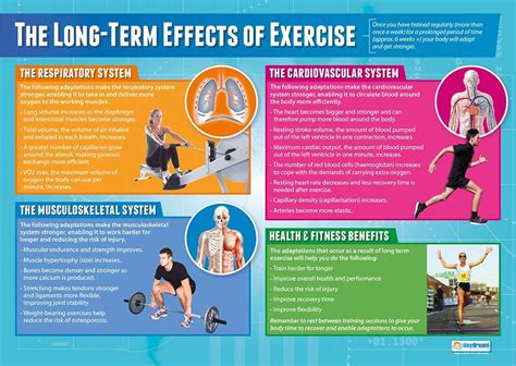 Long-Term Effects and Benefits