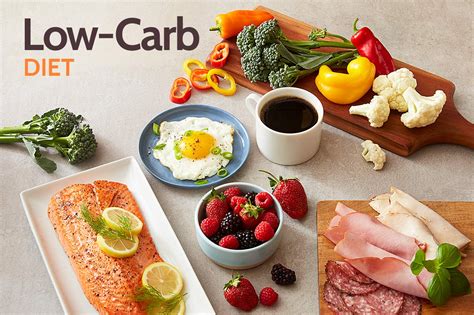 low carb diet