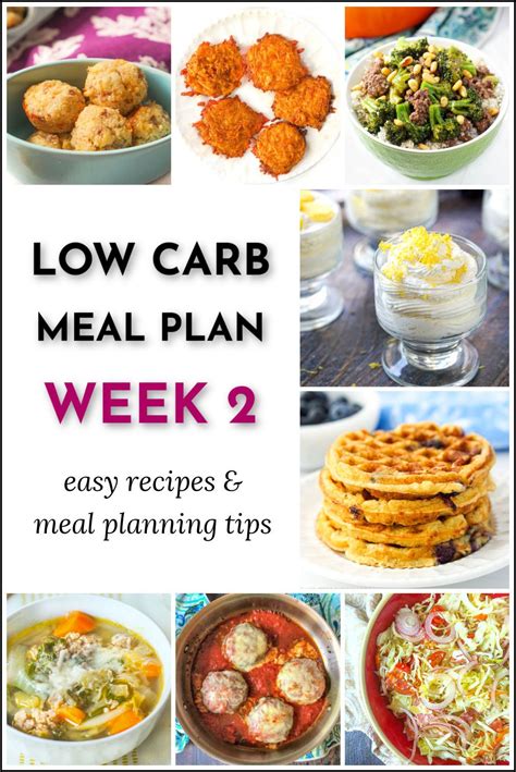 Low-Carb Planning