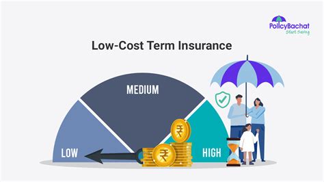 low-cost insurance conclusion